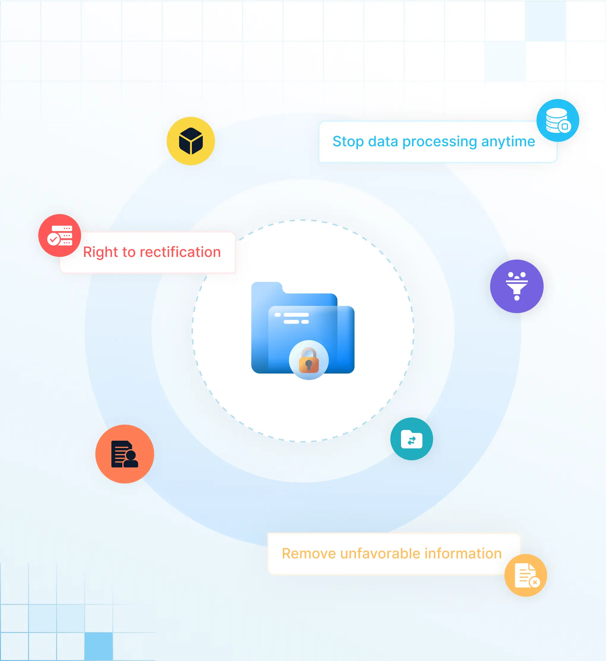 Benefits of Consumer Data Privacy